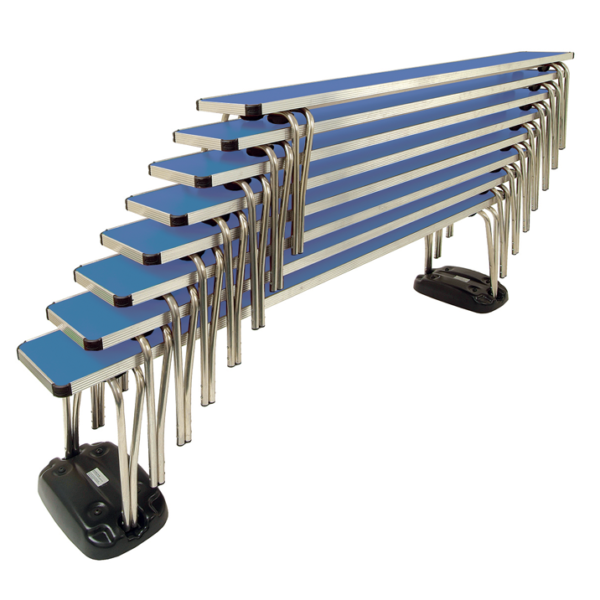 Bench Skates