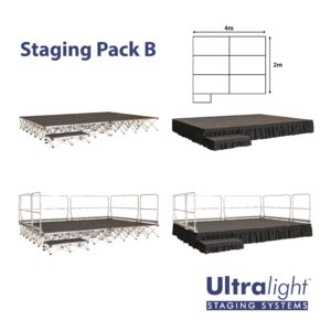 Ultralight Stage Package B