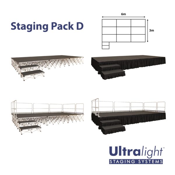 Ultralight Stage Package D
